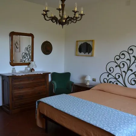 La Pippola